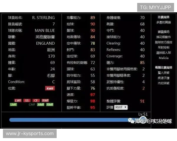 球员如何提升速度与爆发力,怎么快速提升球员熟练度 球员如何提升速度与爆发力,怎么快速提升球员熟练度